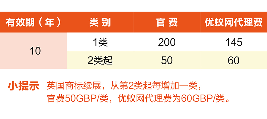 英国价格单小-03.jpg