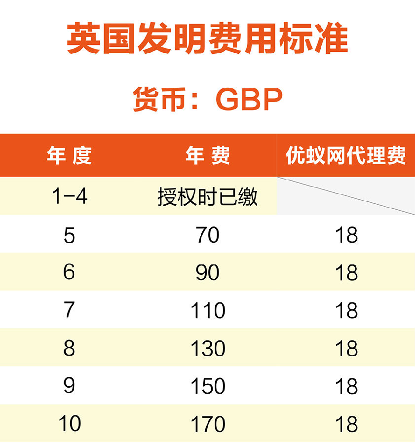 英国价格单小-01.jpg
