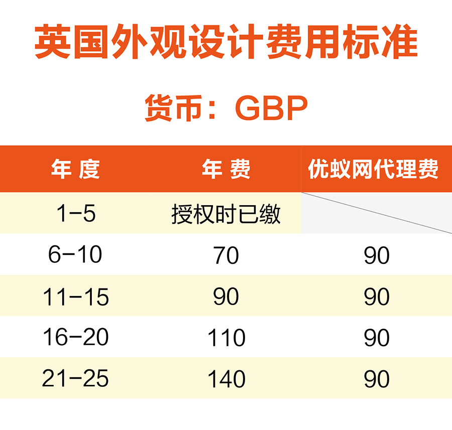 英国价格单小-02.jpg