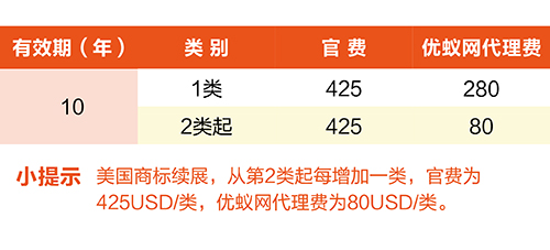 美国价格单小-04.jpg