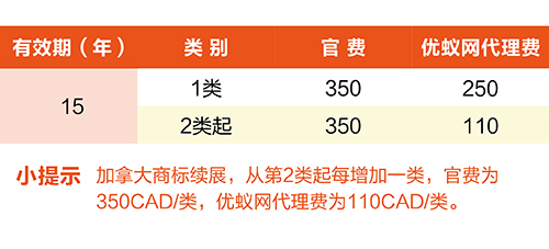 加拿大价格单小-04.jpg