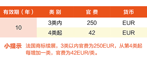 法国价格单无代理费-04.jpg