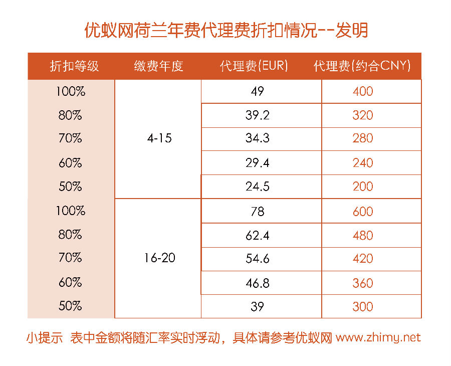 荷兰纳入阶梯折扣-202409_画板 1.jpg